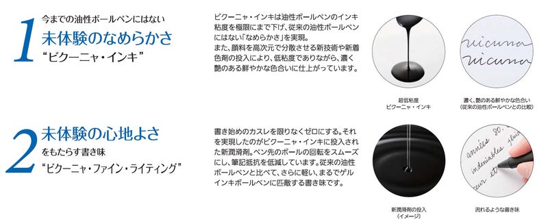 Pentel Ballpoint Pen Vicuna, Fine, Black, Red, Blue, Green, Red (BXC47B) - Image 2